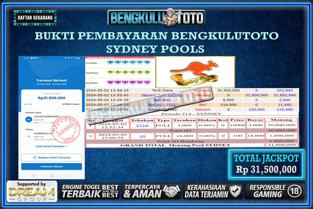 BENGKULUTOTO