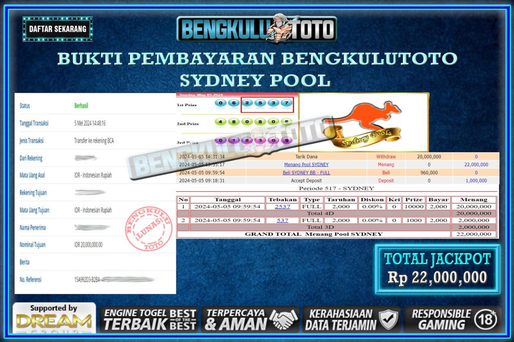 BENGKULUTOTO